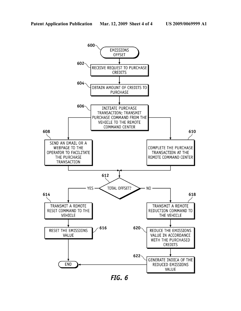 ONBOARD TRIP COMPUTER FOR EMISSIONS SUBJECT TO REDUCTION CREDITS - diagram, schematic, and image 05