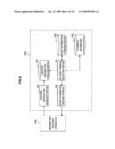 Information delivery apparatus, information receiving apparatus, information delivery method, information receiving method and information delivery system diagram and image