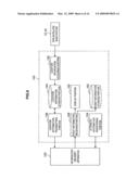 Information delivery apparatus, information receiving apparatus, information delivery method, information receiving method and information delivery system diagram and image