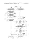 Information delivery apparatus, information receiving apparatus, information delivery method, information receiving method and information delivery system diagram and image