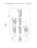 Information delivery apparatus, information receiving apparatus, information delivery method, information receiving method and information delivery system diagram and image