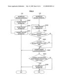 Information delivery apparatus, information receiving apparatus, information delivery method, information receiving method and information delivery system diagram and image