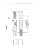 Information delivery apparatus, information receiving apparatus, information delivery method, information receiving method and information delivery system diagram and image