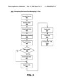 Systems, Methods and Devices for Trip Management Functions diagram and image