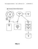 Systems, Methods and Devices for Trip Management Functions diagram and image