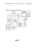 Systems, Methods and Devices for Trip Management Functions diagram and image