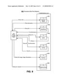 Systems, Methods and Devices for Trip Management Functions diagram and image