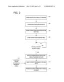 AUTOMATED NARRATION AND RECORDING FOR DRIVE EVENTS diagram and image