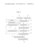 THREE-DIMENSIONAL MODEL DATA GENERATING METHOD, AND THREE DIMENSIONAL MODEL DATA GENERATING APPARATUS diagram and image