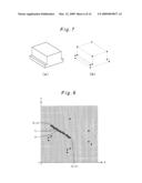 THREE-DIMENSIONAL MODEL DATA GENERATING METHOD, AND THREE DIMENSIONAL MODEL DATA GENERATING APPARATUS diagram and image