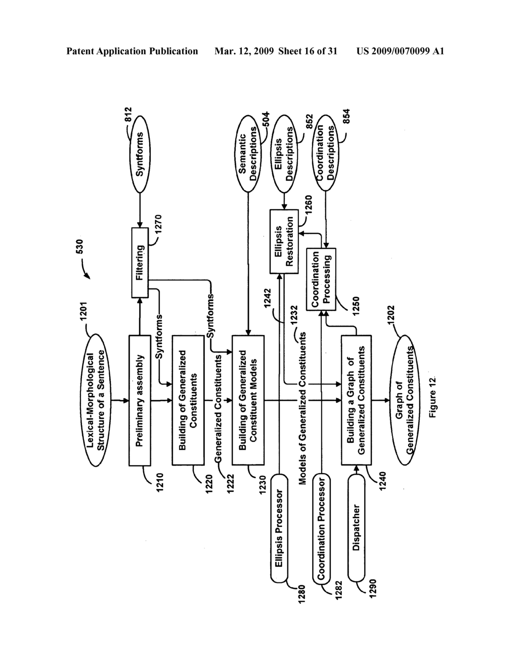 METHOD FOR TRANSLATING DOCUMENTS FROM ONE LANGUAGE INTO ANOTHER USING A DATABASE OF TRANSLATIONS, A TERMINOLOGY DICTIONARY, A TRANSLATION DICTIONARY, AND A MACHINE TRANSLATION SYSTEM - diagram, schematic, and image 17