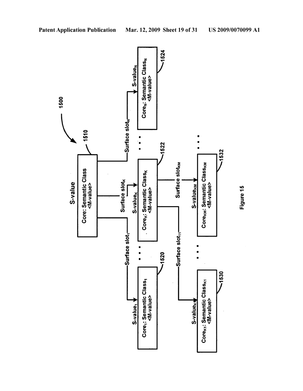 METHOD FOR TRANSLATING DOCUMENTS FROM ONE LANGUAGE INTO ANOTHER USING A DATABASE OF TRANSLATIONS, A TERMINOLOGY DICTIONARY, A TRANSLATION DICTIONARY, AND A MACHINE TRANSLATION SYSTEM - diagram, schematic, and image 20