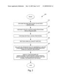 Management and Processing of Information diagram and image
