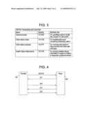 SYSTEM AND METHOD FOR IMPROVING CLAIMS PROCESSING IN THE HEALTHCARE INDUSTRY diagram and image