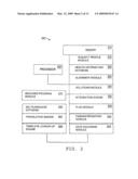 PERSONALIZED INFORMATION DISCOVERY AND PRESENTATION SYSTEM diagram and image