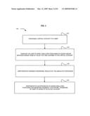 Variant rating plans for virtual world environment diagram and image