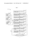 Variant rating plans for virtual world environment diagram and image