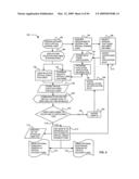 Variant rating plans for virtual world environment diagram and image