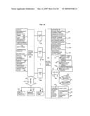 Variant rating plans for virtual world environment diagram and image