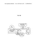 Variant rating plans for virtual world environment diagram and image