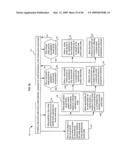 Variant rating plans for virtual world environment diagram and image