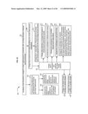 Variant rating plans for virtual world environment diagram and image