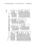 Variant rating plans for virtual world environment diagram and image