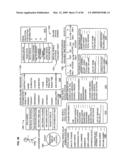 Variant rating plans for virtual world environment diagram and image