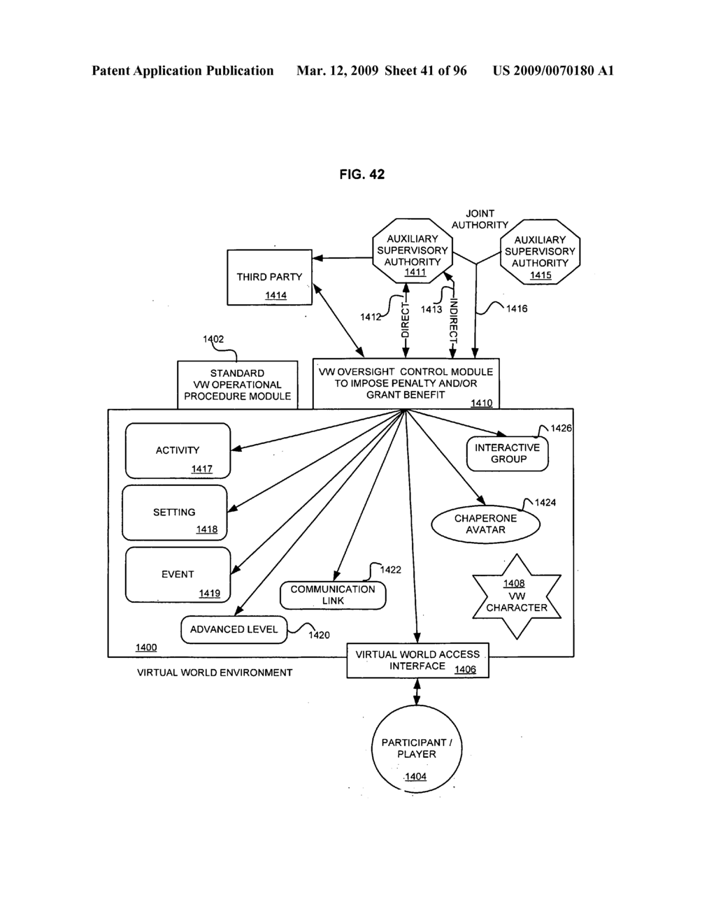 Variant rating plans for virtual world environment - diagram, schematic, and image 42