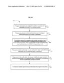 Variant rating plans for virtual world environment diagram and image