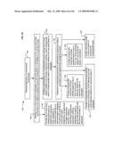 Variant rating plans for virtual world environment diagram and image