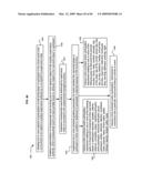 Variant rating plans for virtual world environment diagram and image