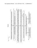 Variant rating plans for virtual world environment diagram and image