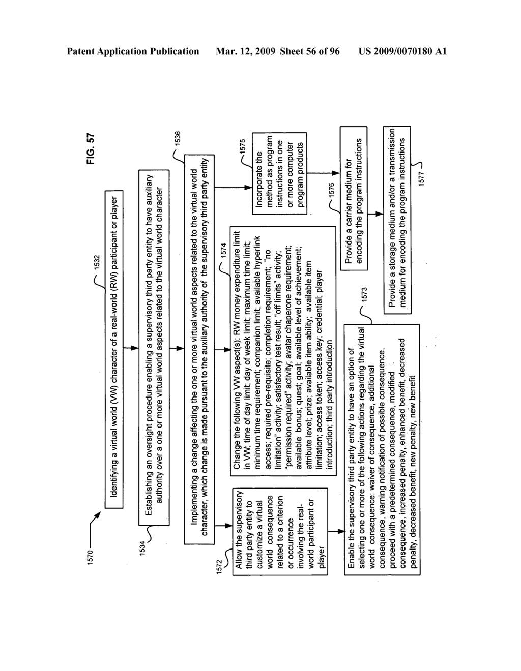 Variant rating plans for virtual world environment - diagram, schematic, and image 57