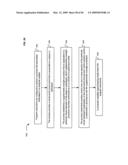 Variant rating plans for virtual world environment diagram and image