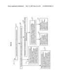 Variant rating plans for virtual world environment diagram and image