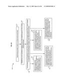 Variant rating plans for virtual world environment diagram and image