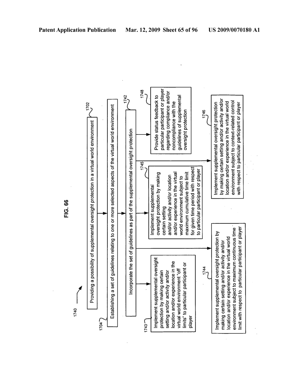 Variant rating plans for virtual world environment - diagram, schematic, and image 66