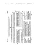 Variant rating plans for virtual world environment diagram and image