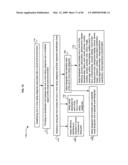 Variant rating plans for virtual world environment diagram and image