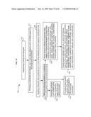 Variant rating plans for virtual world environment diagram and image