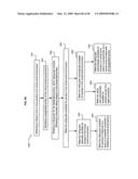 Variant rating plans for virtual world environment diagram and image