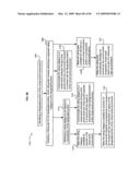 Variant rating plans for virtual world environment diagram and image