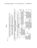 Variant rating plans for virtual world environment diagram and image