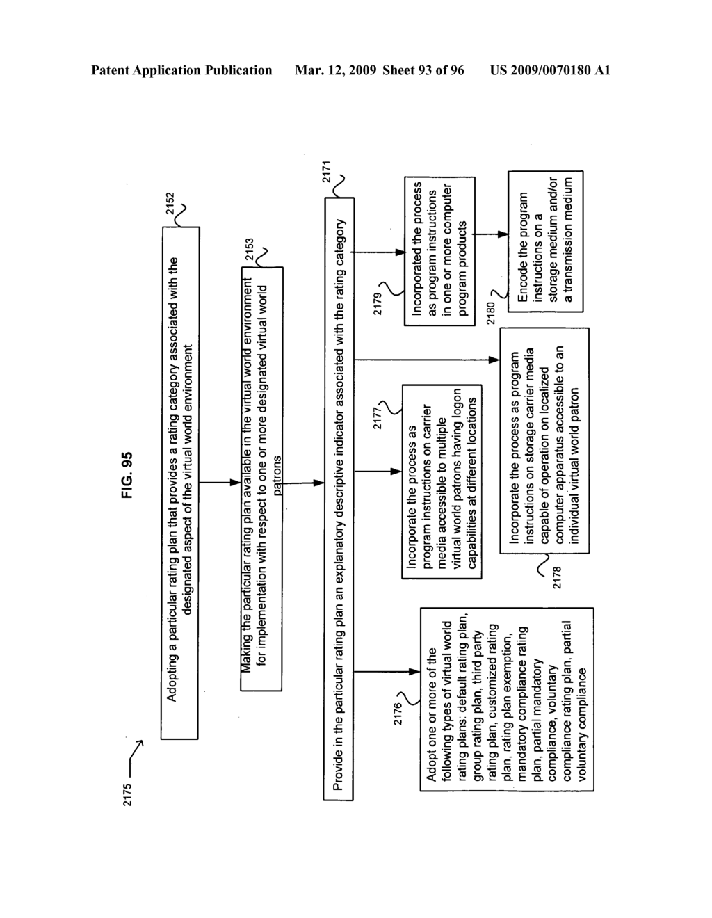 Variant rating plans for virtual world environment - diagram, schematic, and image 94