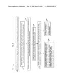 Variant rating plans for virtual world environment diagram and image