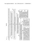 Variant rating plans for virtual world environment diagram and image