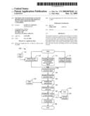 METHOD AND SYSTEM FOR AN ONLINE RESERVATION SYSTEM FOR SERVICES SELECTABLE FROM MULTIPLE CATEGORIES diagram and image