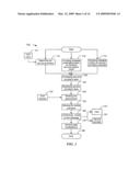 METHOD AND SYSTEM FOR AN ONLINE RESERVATION SYSTEM FOR SERVICES SELECTABLE FROM MULTIPLE CATEGORIES diagram and image