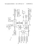 Turfs and Skills for Multiple Technicians diagram and image